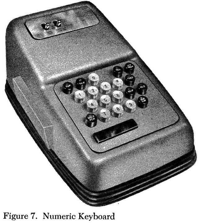 IBM 024/026 Keypunch Numeric Keyboard