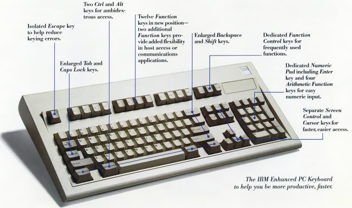 IBM Enhanced Keyboard